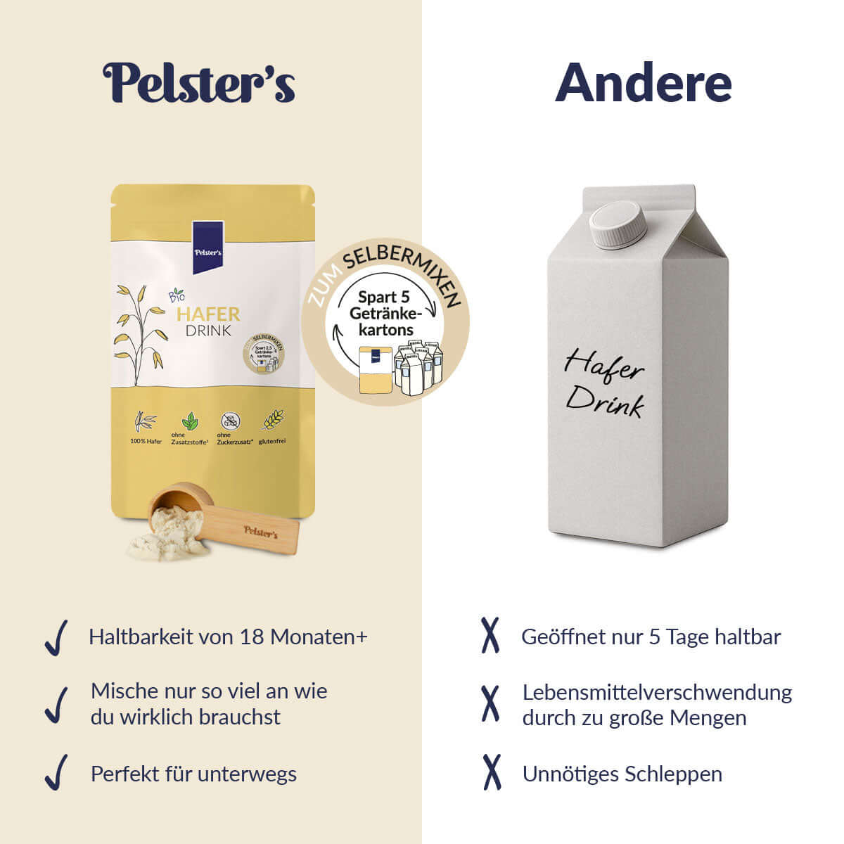 Bio Haferdrinkpulver – Pelster's
