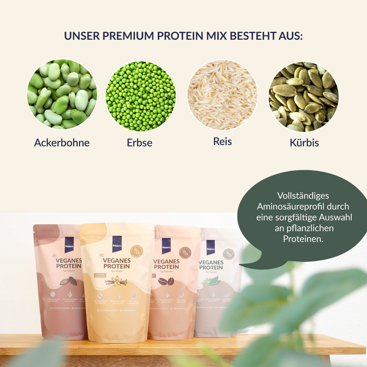Proteinkomponenten des Proteinpulvers und Beschreibung des Aminosäurenprofils