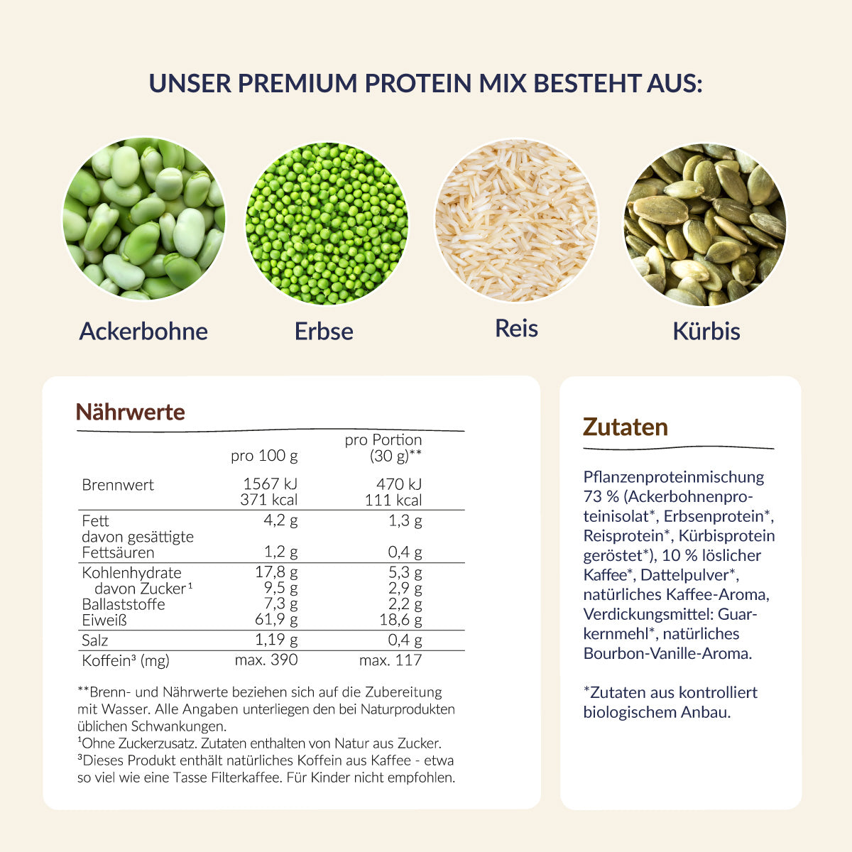 Nährwerte und Zutaten von dem veganen Pelster's Proteinpulver