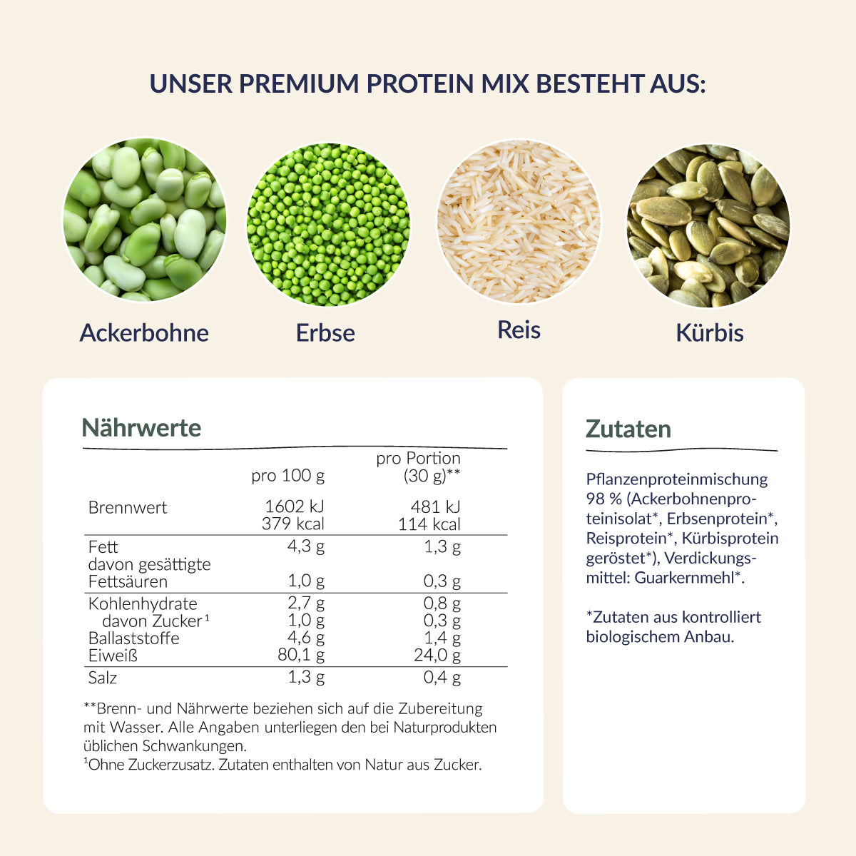Pelsters Veganes Protein Neutral  Nährwerte und Zutaten