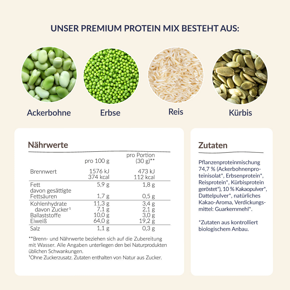 Pelsters Veganes Protein Schoko  Nährwerte und Zutaten