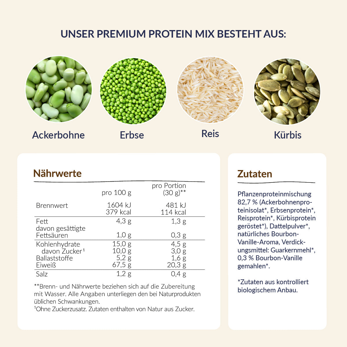 Pelsters Veganes Protein Vanille Nährwerte und Zutaten