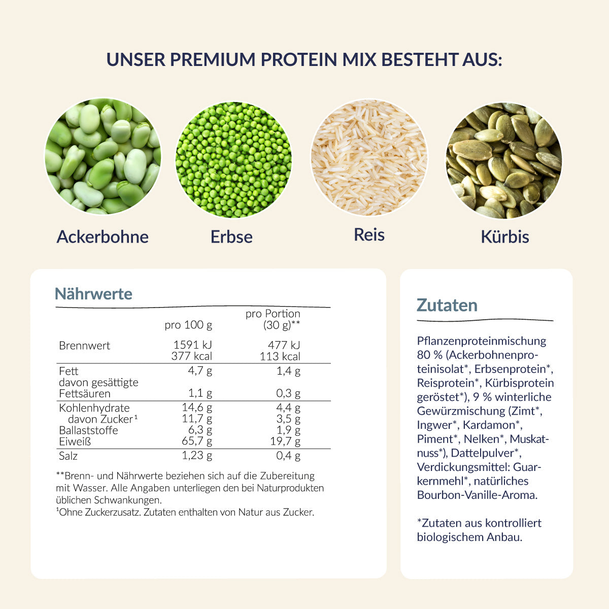 Pelsters Veganes Protein Winterzeit Nährwerte und Zutaten